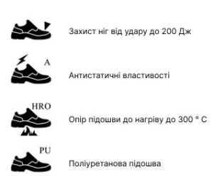 приклади маркування спецвзуття з поясненнями